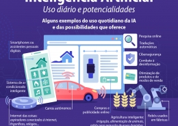 inteligência artificial